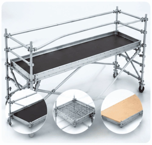 Working Platform
